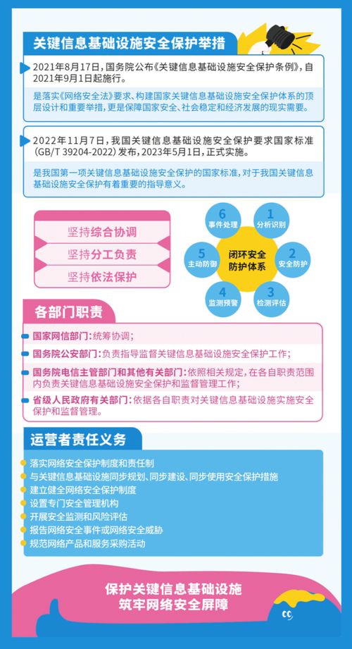 學(xué)習(xí)網(wǎng)絡(luò)安全知識(shí)，防范網(wǎng)絡(luò)安全隱患 網(wǎng)絡(luò)與信息安全軟件開發(fā)指南